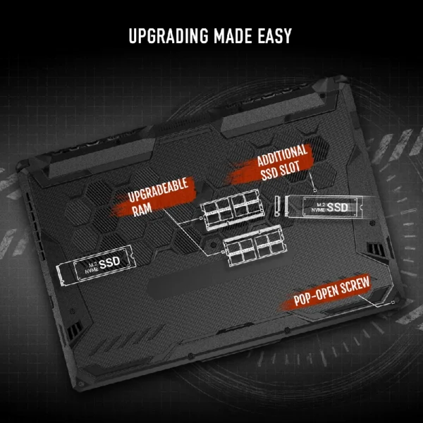 ASUS TUF Gaming A15 FA566NCR-HN054WS Laptop (AMD Ryzen 7 7435HS/RTX 3050 4GB GDDR6) - Image 9