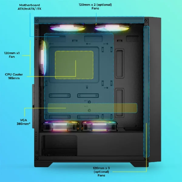 Zebronics Zeb Aurora Mid Tower Gaming Cabinet - Image 4